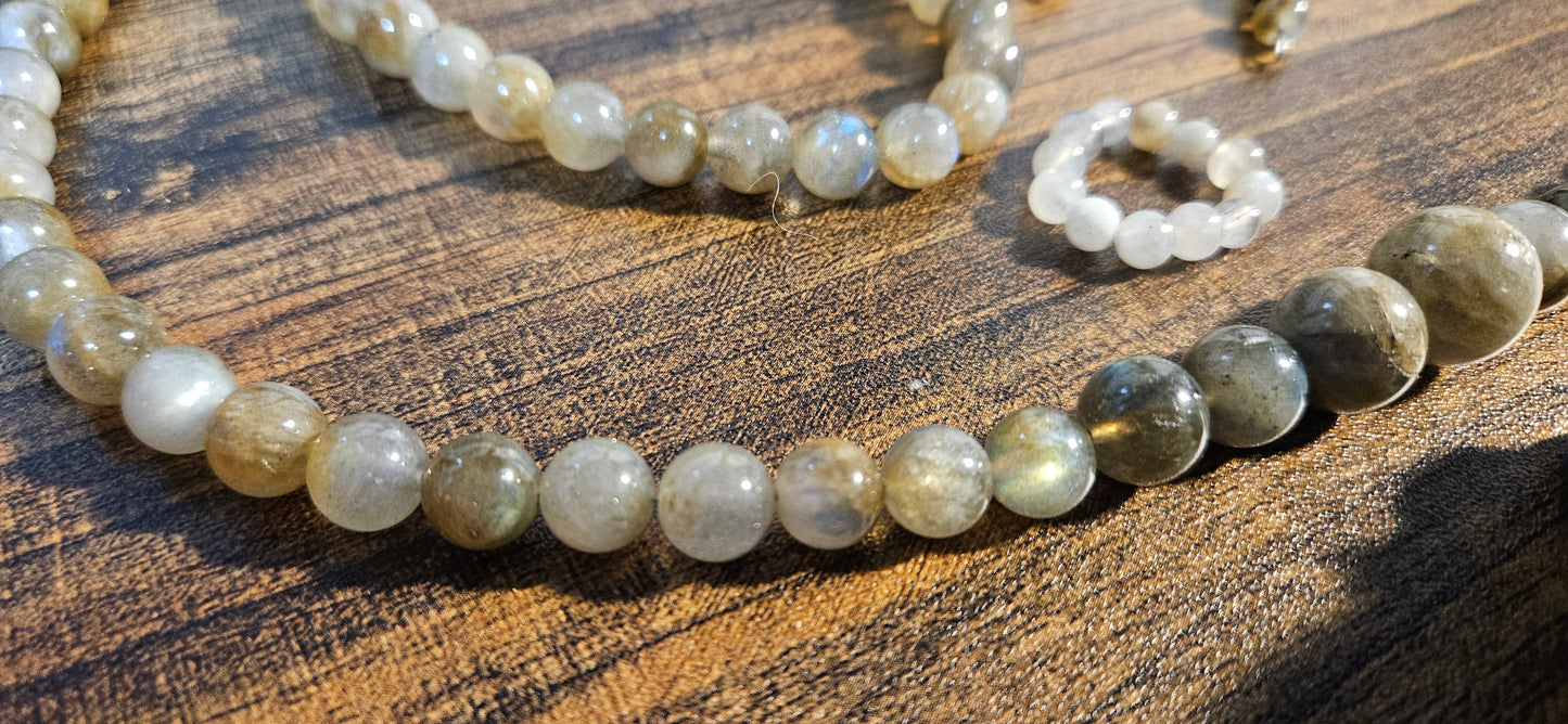 Labradorite jewelry set
