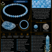 Aquamarine Bracelet – 7.5