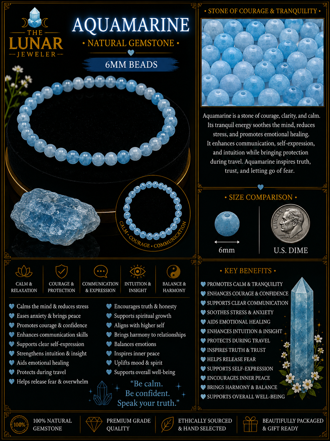 Aquamarine Bracelet – 7.5
