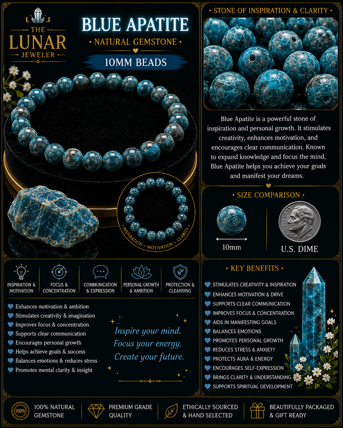 Blue Apatite Bracelet – 7.5