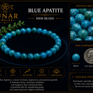 Blue Apatite Bracelet – 7.5
