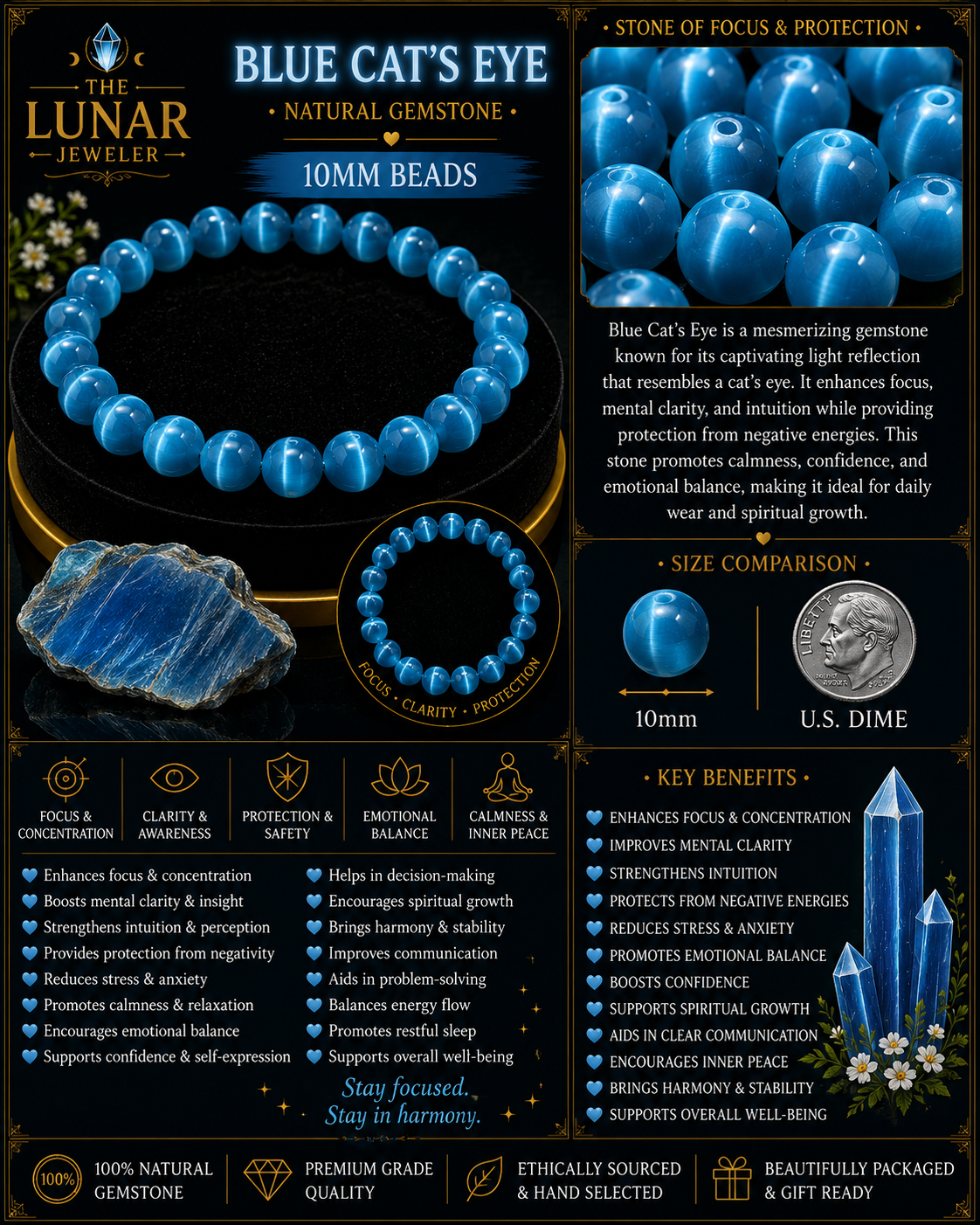 Blue Cat's Eye Bracelet – 7.5