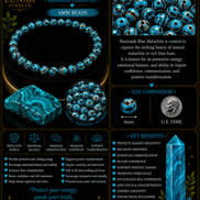 Blue Malachite Bracelet – 7.5