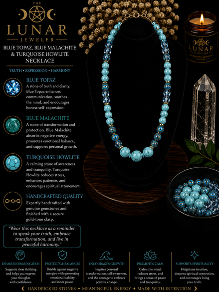 Blue Topaz, Blue Malachite & Turquoise Howlite Beaded Necklace – 22" Steel Wire Necklace