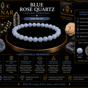 Blue Rose Quartz Bracelet – 7.5