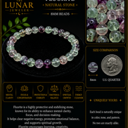Fluorite Bracelet – 7.5