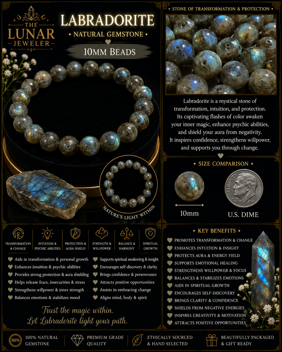 Labradorite Bracelet – 7.5