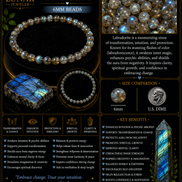 Labradorite Bracelet – 7.5