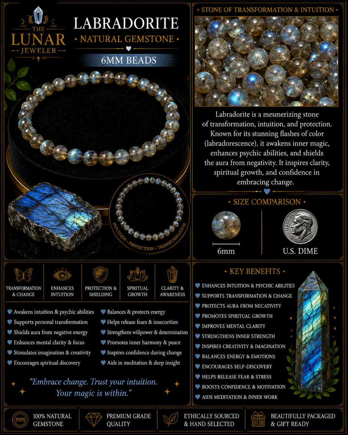 Labradorite Bracelet – 7.5