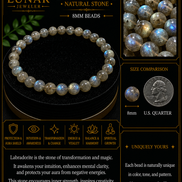 Labradorite Bracelet – 7.5