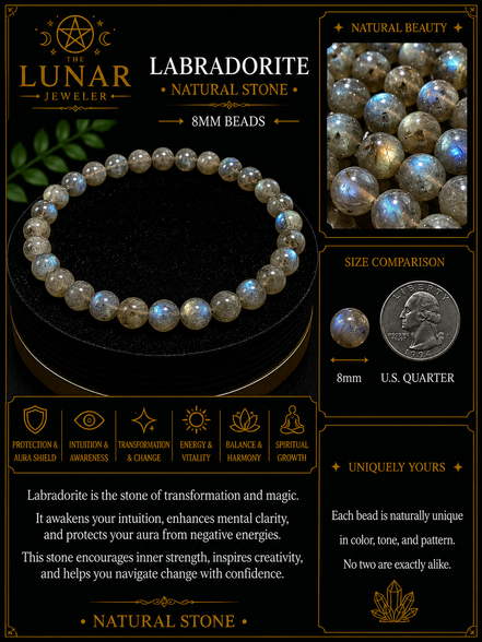 Labradorite Bracelet – 7.5" Elastic Bracelet