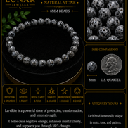 Larvikite Bracelet – 7.5