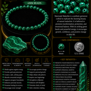 Malachite Bracelet – 7.5