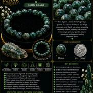 Moss Agate Bracelet – 7.5