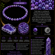 Purple Agate Bracelet – 7.5