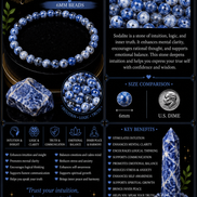 Sodalite Bracelet – 7.5