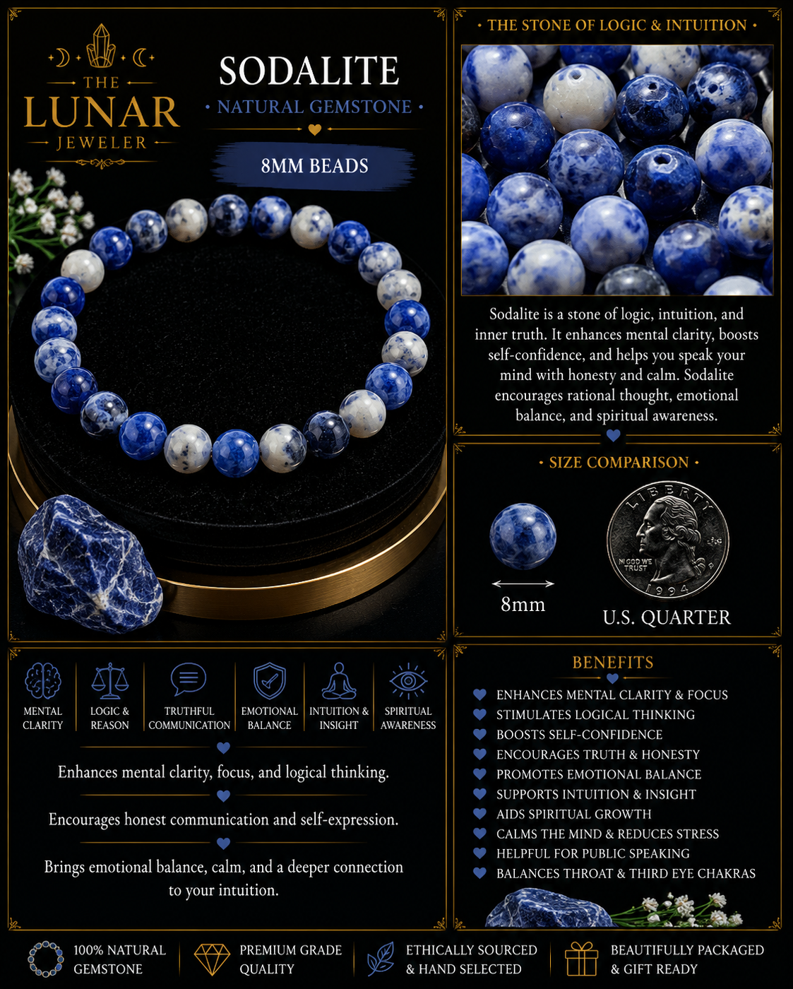Sodalite Bracelet – 7.5