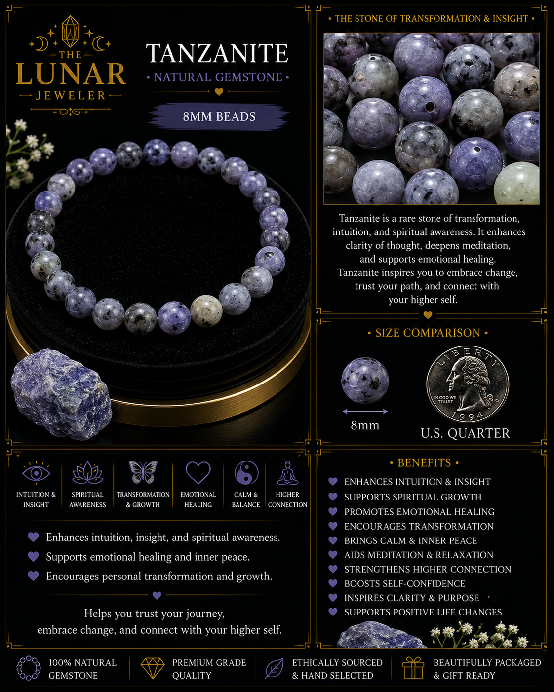 Tanzanite Bracelet – 7.5