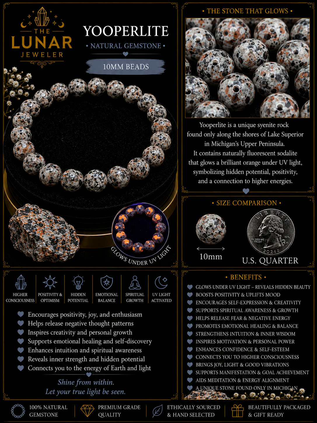 Yooperlite Bracelet – 7.5